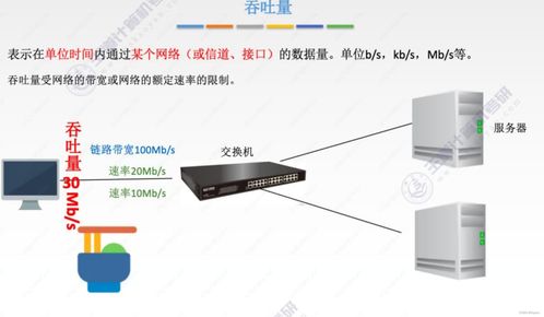 王道考研精講 計算機網(wǎng)絡體系結構中的計算機系統(tǒng)服務