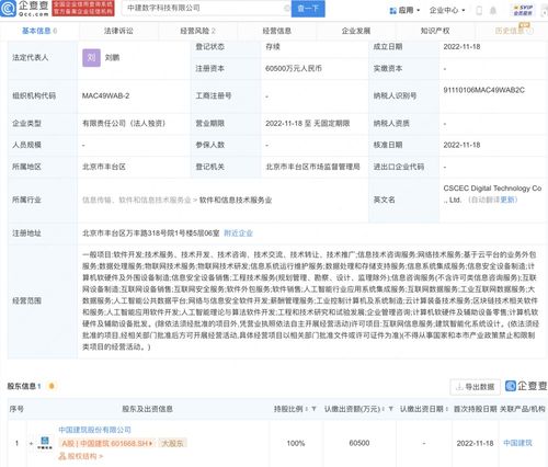 區(qū)塊鏈技術(shù)賦能未來(lái) 軟件與服務(wù)全景解析
